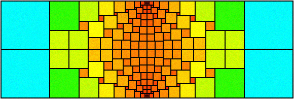 square tiling generated by 10x10 electrical network